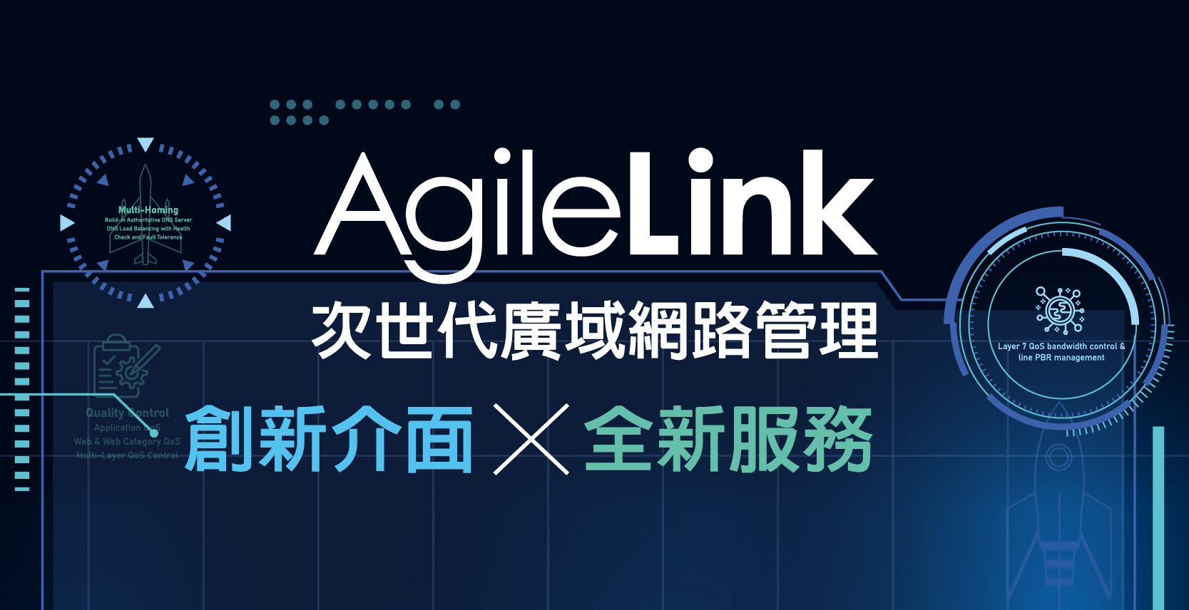 AgileLink 次世代網路管理-創新介面X全新服務